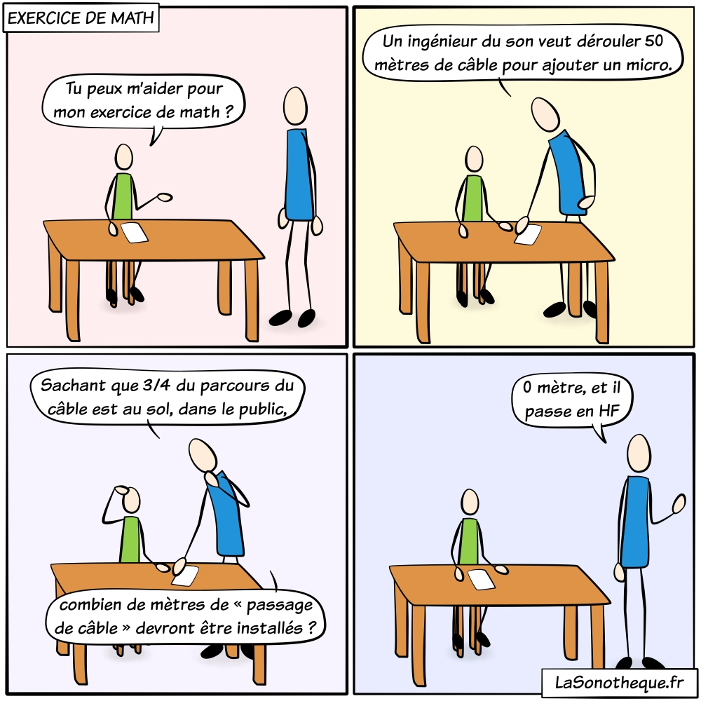 105 - Exo de Math FR