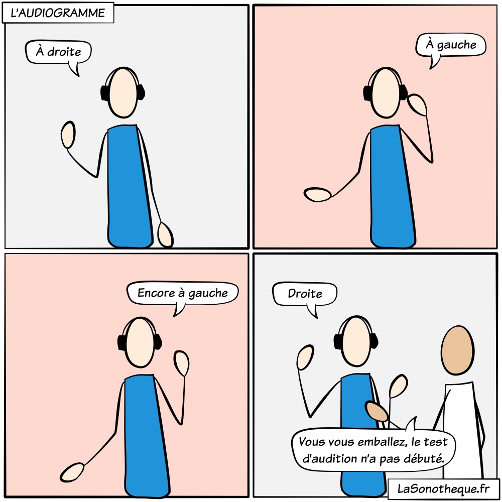 30 - Audiogramme FR