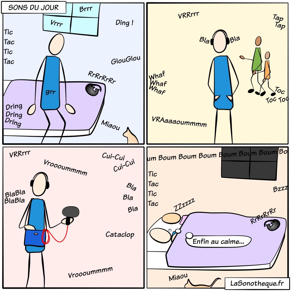 Inventaire des sons du quotidien depuis le réveil jusqu'au calme du retour à la maison