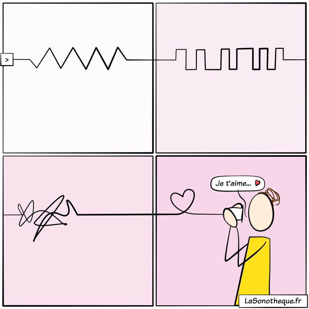 Suite du téléphone à ficelle entre deux amoureux qui se déclarent leur amour par le son