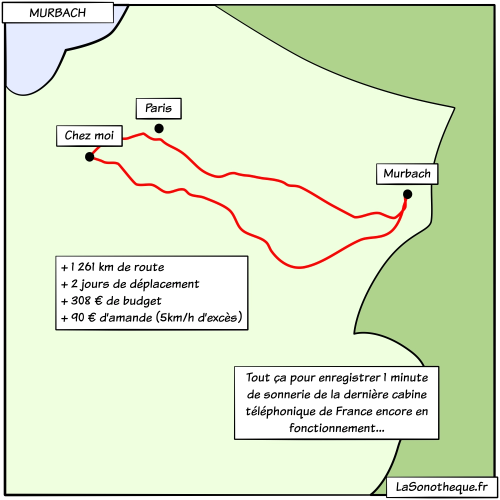 Trajet et budget engagés pour aller enregistrer la sonnerie de la dernière cabine téléphonique de France à Murbach