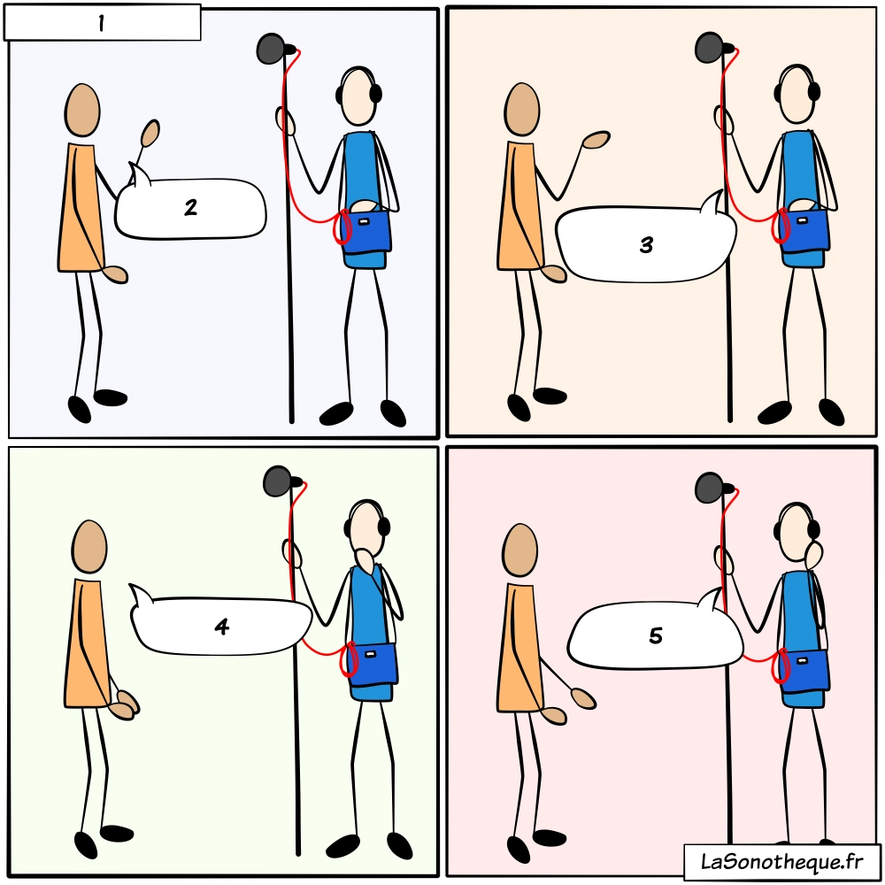 Bulles de bande dessinée numérotées vides illustrant un dialogue silencieux entre journaliste et perchman