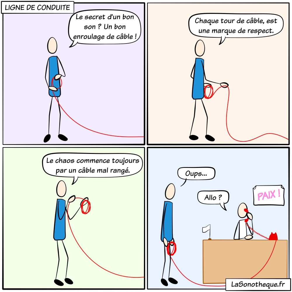 91 - Ligne de Conduite FR