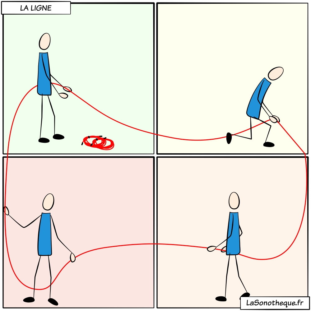 97 - Suivre la ligne FR