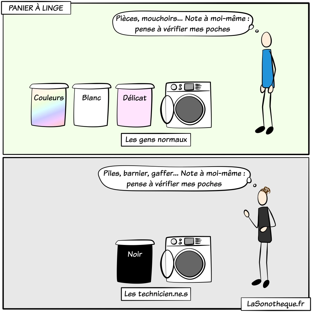 99 - Panier à linge FR